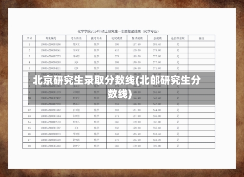 北京研究生录取分数线(北邮研究生分数线)
