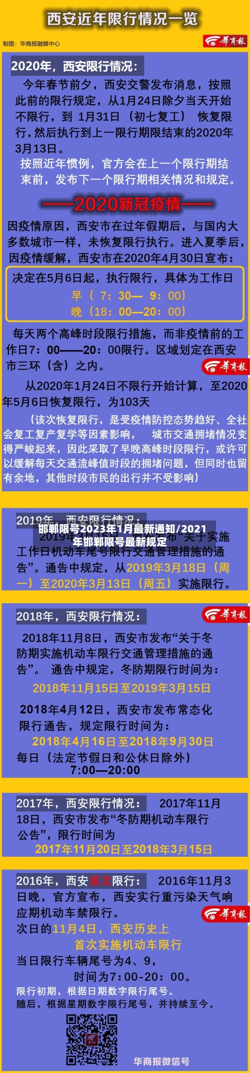 邯郸限号2023年1月最新通知/2021年邯郸限号最新规定