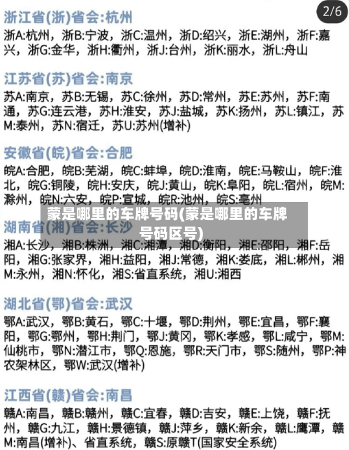 蒙是哪里的车牌号码(蒙是哪里的车牌号码区号)-第3张图片