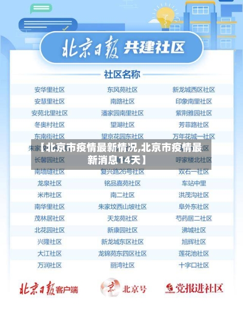 【北京市疫情最新情况,北京市疫情最新消息14天】