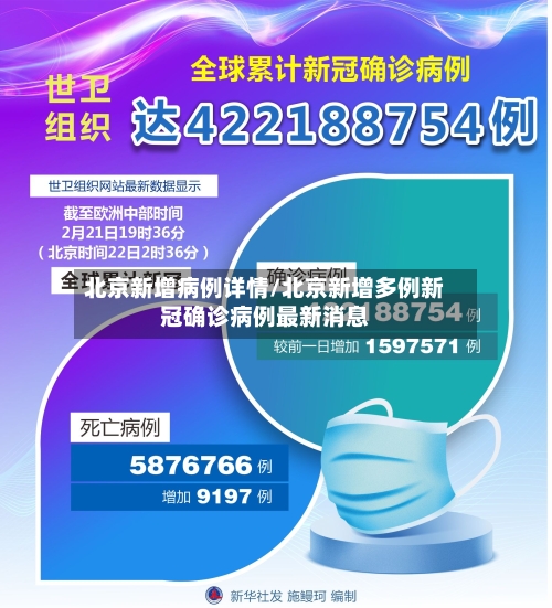 北京新增病例详情/北京新增多例新冠确诊病例最新消息