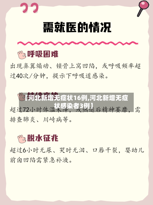【河北新增无症状16例,河北新增无症状感染者3例】-第2张图片