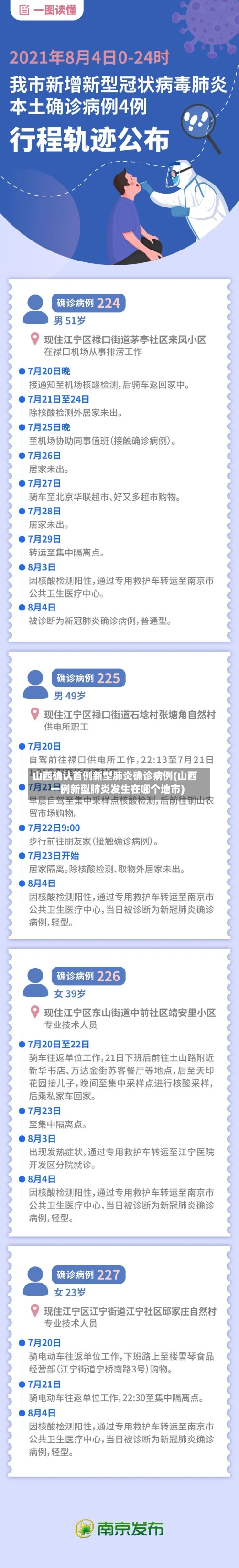 山西确认首例新型肺炎确诊病例(山西一例新型肺炎发生在哪个地市)-第3张图片