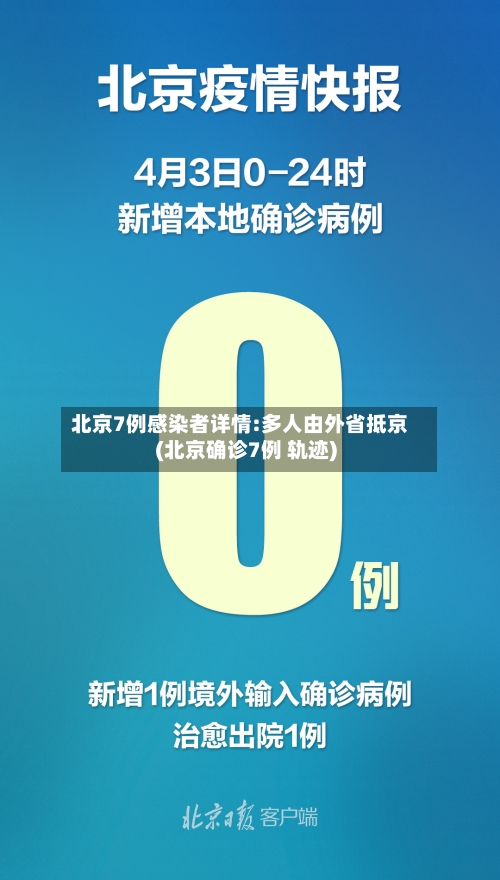 北京7例感染者详情:多人由外省抵京(北京确诊7例 轨迹)-第3张图片