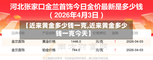 【近来黄金多少钱一克,近来黄金多少钱一克今天】