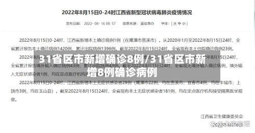31省区市新增确诊8例/31省区市新增8例确诊病例