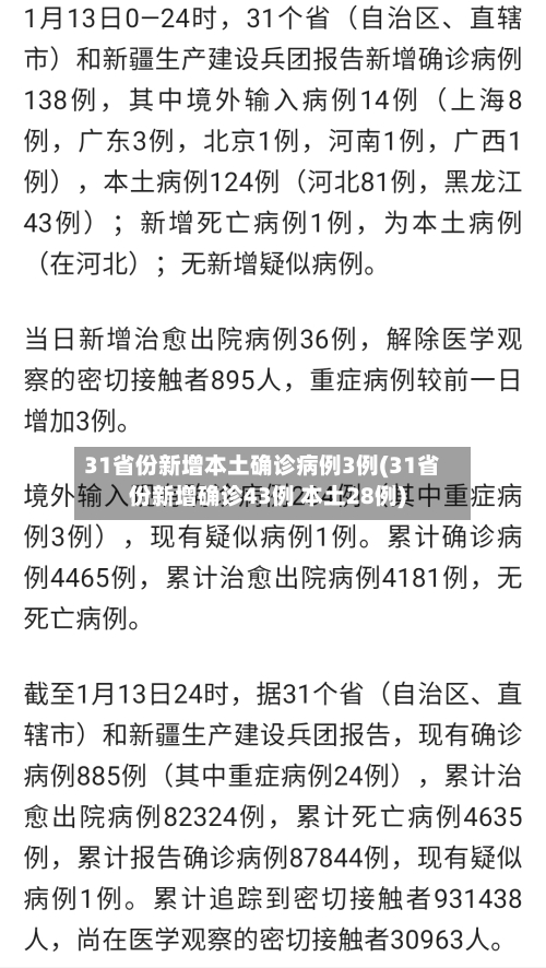 31省份新增本土确诊病例3例(31省份新增确诊43例 本土28例)