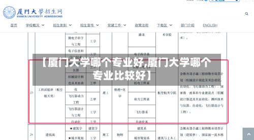 【厦门大学哪个专业好,厦门大学哪个专业比较好】