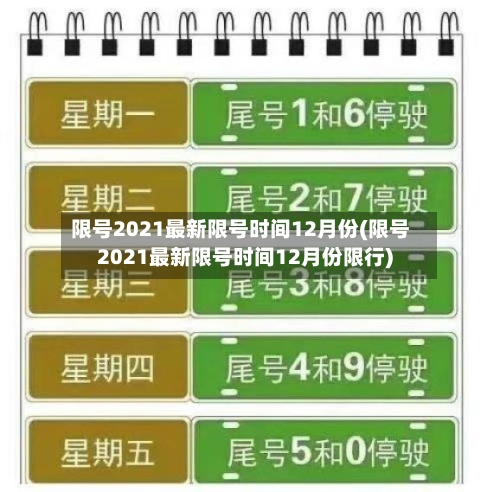 限号2021最新限号时间12月份(限号2021最新限号时间12月份限行)